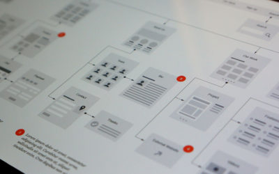 Why UI/UX is so important to mobile application development
